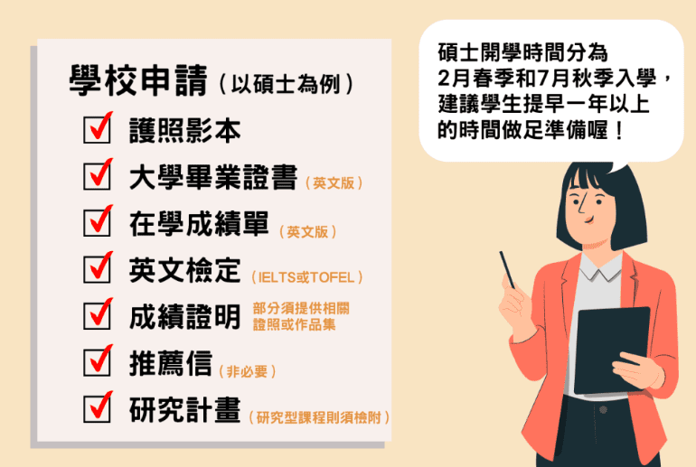 澳洲留學 澳洲留學