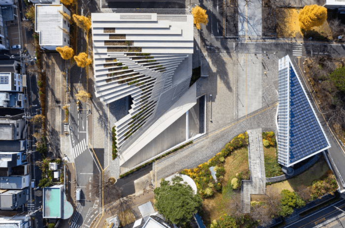 東京工業大學 東京工業大學